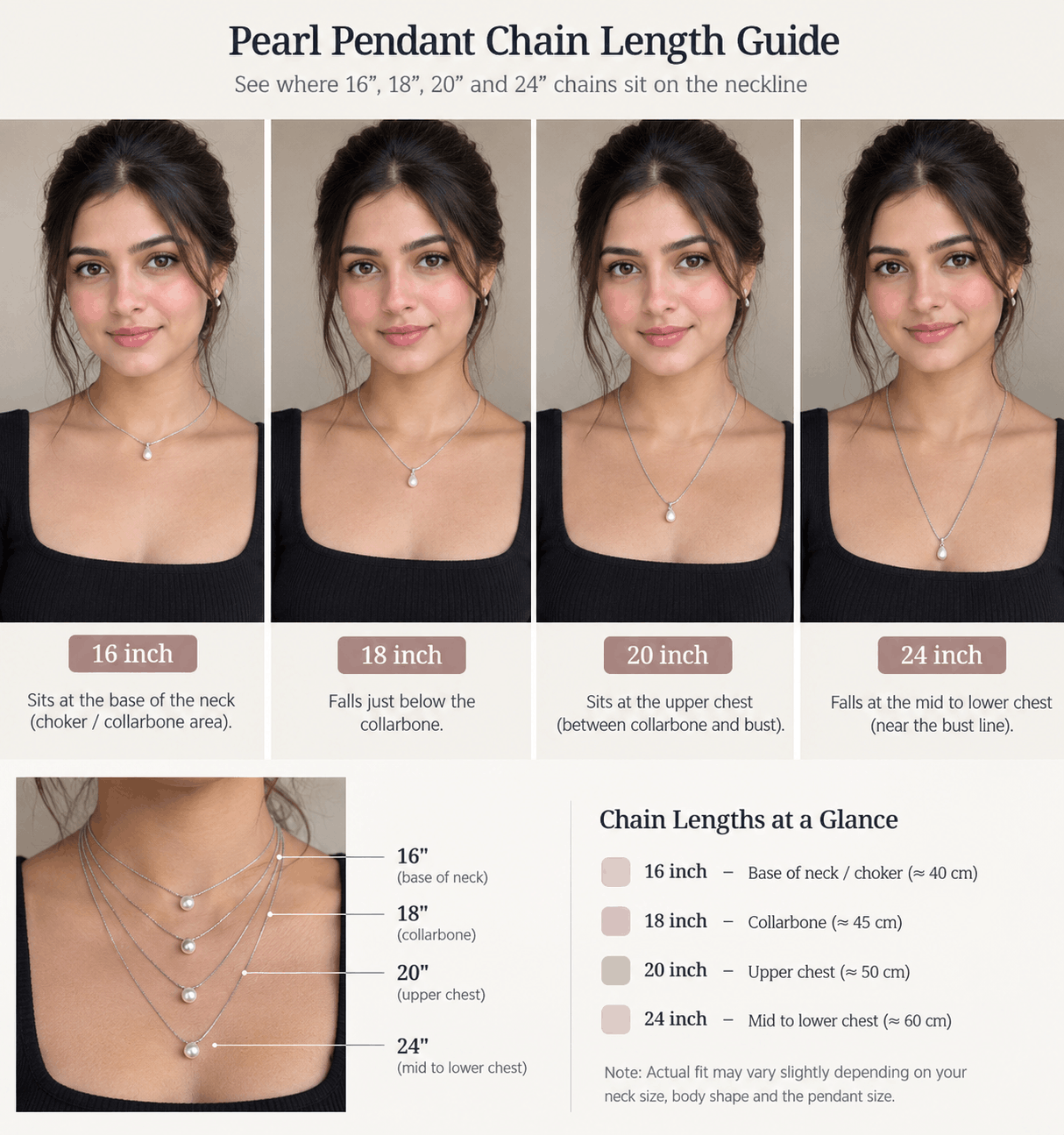 04. Guide til kjedelengder for perleanheng